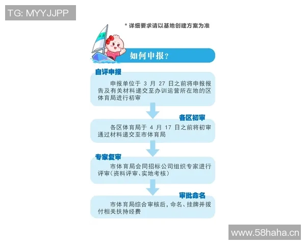 竞技体育的核心目标与发展路径探析：提升竞技水平与激发全民运动热情