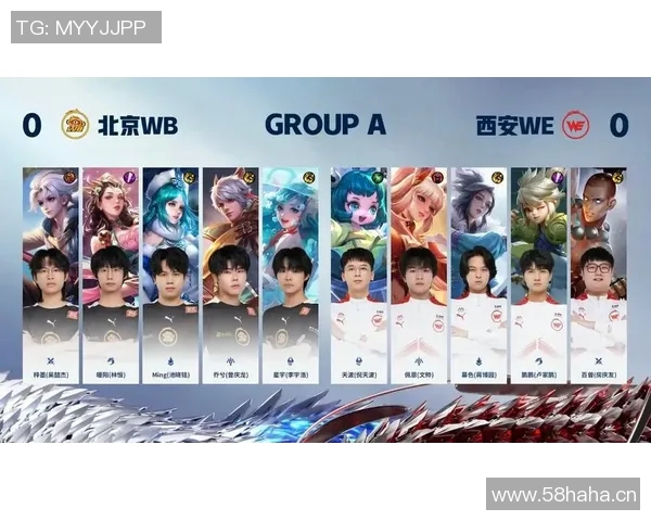 WE战队个人能力提升引发热议王者荣耀新格局的探索与挑战